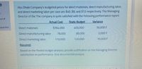 Abu Dhabi Company's budgeted prices for direct materials, direct manufacturing labor,
and direct marketing labor per case are $40, $8, and $12 respectively. The Managing
Director of the The company is quite satisfied with the following performance report:
out of
Actual Cost
Static Budget
Variance
question
Direct materials
$364,000
400,000
36,000 F
Direct manufacturing labor
78,000
80,000
2.000 F
Direct marketing labor
110,000
120,000
10,000 F
Required:
Based on the flexible budget analysis, provide justification on the Managing Director
satisfaction on performance Give documented analysis
