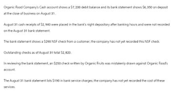 Organic Food Company's Cash account shows a $7,200 debit balance and its bank statement shows $6,350 on deposit
at the close of business on August 31.
August 31 cash receipts of $2,940 were placed in the bank's night depository after banking hours and were not recorded
on the August 31 bank statement.
The bank statement shows a $290 NSF check from a customer; the company has not yet recorded this NSF check.
Outstanding checks as of August 31 total $2,820.
In reviewing the bank statement, an $250 check written by Organic Fruits was mistakenly drawn against Organic Food's
account.
The August 31 bank statement lists $190 in bank service charges; the company has not yet recorded the cost of these
services.