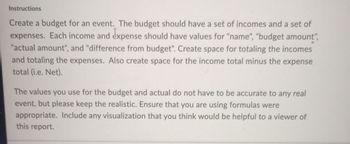 Instructions
Create a budget for an event. The budget should have a set of incomes and a set of
expenses. Each income and expense should have values for "name", "budget amount",
"actual amount", and "difference from budget". Create space for totaling the incomes
and totaling the expenses. Also create space for the income total minus the expense
total (i.e. Net).
The values you use for the budget and actual do not have to be accurate to any real
event, but please keep the realistic. Ensure that you are using formulas were
appropriate. Include any visualization that you think would be helpful to a viewer of
this report.