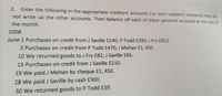 2.
Enter the following in the appropriate creditors' accounts (i.e. your suppliers' accounts) only. Do
not write up the other accounts. Then balance off each of these personal accounts at the end of
the month.
2008
June 1 Purchases on credit from J Saville E240; P Todd E390; J Fry E810.
3 Purchases on credit from P Todd E470; J Mehan E1, 450.
10 We returned goods to J Fry E82; J Saville E65.
15 Purchases on credit from J Saville E210.
19 We paid J Mehan by cheque E1, 450.
28 We paid J Saville by cash E300.
30 We returned goods to P Todd E39.
