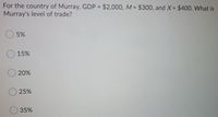 For the country of Murray, GDP = $2,000, M = $300, and X = $400. What is
Murray's level of trade?
5%
15%
20%
25%
35%
