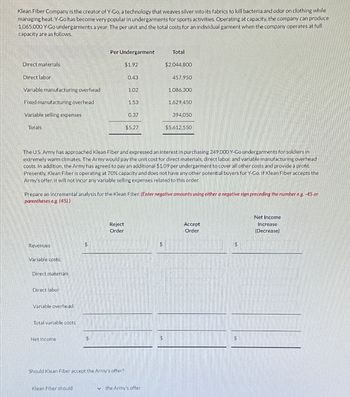 Klean Fiber Company is the creator of Y-Go, a technology that weaves silver into its fabrics to kill bacteria and odor on clothing while
managing heat. Y-Go has become very popular in undergarments for sports activities. Operating at capacity, the company can produce
1,065,000 Y-Go undergarments a year. The per unit and the total costs for an individual garment when the company operates at full
capacity are as follows.
Direct materials
Direct labor
Variable manufacturing overhead
Fixed manufacturing overhead
Variable selling expenses
Totals
Revenues
Variable costs;
Direct materials
Direct labor
Variable overhead
Total variable costs
Net Income
Per Undergarment
$1.92
$
Klean Fiber should
$
0.43
The U.S. Army has approached Klean Fiber and expressed an interest in purchasing 249,000 Y-Go undergarments for soldiers in
extremely warm climates. The Army would pay the unit cost for direct materials, direct labor, and variable manufacturing overhead
costs. In addition, the Army has agreed to pay an additional $1.09 per undergarment to cover all other costs and provide a profit.
Presently, Klean Fiber is operating at 70% capacity and does not have any other potential buyers for Y-Go. If Klean Fiber accepts the
Army's offer, it will not incur any variable selling expenses related to this order.
Reject
Order
Should Klean Fiber accept the Army's offer?
1.02
Prepare an incremental analysis for the Klean Fiber. (Enter negative amounts using either a negative sign preceding the number e.g. -45 or
parentheses e.g. (45).)
1.53
0.37
$5.27
the Army's offer.
Total
$
$2,044,800
$
457,950
1,086,300
1,629,450
394,050
$5,612,550
Accept
Order
$
$
Net Income
Increase
(Decrease)