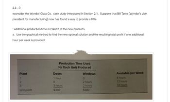 2.3. R
econsider the Wyndor Glass Co. case study introduced in Section 2.1. Suppose that Bill Tasto (Wyndor's vice
president for manufacturing) now has found a way to provide a little
•
⚫ additional production time in Plant 2 to the new products.
a. Use the graphical method to find the new optimal solution and the resulting total profit if one additional
hour per week is provided.
Production Time Used
for Each Unit Produced
Plant
1
2
Doors
1 hour
3
3 hours
Unit profit
$300
Windows
0
2 hours
2 hours
$500
Available per Week
4 hours
12 hours
18 hours