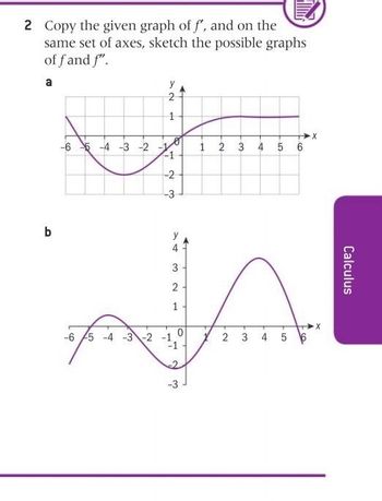 2 Copy the given graph of f", and on the
same set of axes, sketch the possible graphs
of f and f".
a
b
-65 -4 -3 -2
2
1
-2
-3
4
3
2
1
-65 -4 -3 -2 -1
Co
Milne
1 2 3 4 5 6
2 3 4
56
·X
X
Calculus