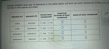 Decide whether each pair of elements in the table below will form an ionic compound. If they will, w
formed in the spaces provided.
element #1 element #2
sulfur
sulfur
potassium
potassium
bromine
potassium
strontium
chlorine
Forms ionic
compound?
O yes
yes
O yes
O yes
O no
no
no
no
empirical
formula of ionic name of ionic compound
compound
0
0
0
0
П