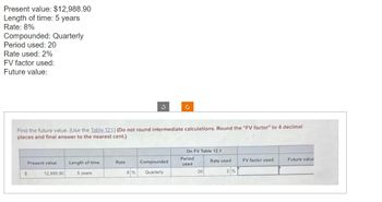 Present value: $12,988.90
Length of time: 5 years
Rate: 8%
Compounded: Quarterly
Period used: 20
Rate used: 2%
FV factor used:
Future value:
Present value
Find the future value. (Use the Table 12.1.) (Do not round intermediate calculations. Round the "FV factor" to 4 decimal
places and final answer to the nearest cent.)
S
12,988.90
Length of time
5 years
Rate
3
8%
c
Compounded
Quarterly
On FV Table 12.1
Period
used
20
Rate used
FV factor used
Future value