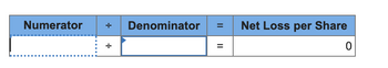 Numerator
÷
Denominator
=
Net Loss per Share
0