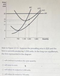 Price
and
cost
MC
ATC
AVC
20
MR
15
14
11
750
1,100 1,350
1,800
Quantity
Refer to Figure 12-11. Suppose the prevailing price is $20 and the
firm is currently producing 1,350 units. In the long-run equilibrium,
the firm represented in the diagram
will continue to produce the same quantity.
O will cease to exist.
O will reduce its output to 1,100 units.
O will reduce its output to 750 units.
