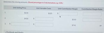 Determine the missing amounts. (Round percentages to O decimal places, e.g. 52%.)
Unit Selling Price
1.
2.
3.
$
Unit Variable Costs
Unit Contribution Margin
Contribution Margin Ratio
$610
$325
$920
$
SA
eTextbook and Media
+A
$310
$741
39