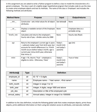 In this assignment you are asked to write a Python program to define a class to model the characteristics of a
generic employee. The class is part of a slightly larger hypothetical program that includes code to use the class
to create some employee objects and test its methods. The name of the class is 'Employee' and includes the
following methods and attributes:
Method Name
Purpose
Input
Output/returns
init
Constructor - sets initial values for all object See below@
None
attributes.
Displays a readable version of the Employee None
object
Employee data as a
printable string
str
Calculates and returns the employee's
hourly rate of pay – divides salary by 2080
hourly_rate
None
Hourly rate (float)
Returns the employee's current age in years Today's
- subtracts today's year from birth year, but month (int)
accounts for month differences (i.e. if birth
month occurs before today's month, age is
age
age (int)
and today's
year(int)
current year minus birth year, otherwise
that minus 1)
retire
If age > 70, returns 'True' – employee is
eligible to retire. Otherwise, 'False'
Today's
month (int)
and today's
year(int)
True or False
Attribute@
Туре
Definition
employee_id
str
ID: “E" + 5 digits
str
Employee name – “<last name>, <first name>"
name
birth_month
int
Integer in range 1 to 12
birth_year
int
Integer, 4 digits, range 1800 and above
job_des
str
Description or title of the employee's job
annual_salary
int
Annual salary: integer in range 0 to 1000000
In addition to the class definition, include the following global code that creates employee objects, prints those
objects, prints additional information on them using dot-notation access to attributes, and executes methods
