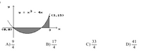 y = x3
4x
<3,15)
(0,0)
3
17
33
C).
4
D)
41
A)
4
B)
4
