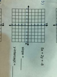 YA
3)
5x + 2y = -8
slope =
y-intercept =
