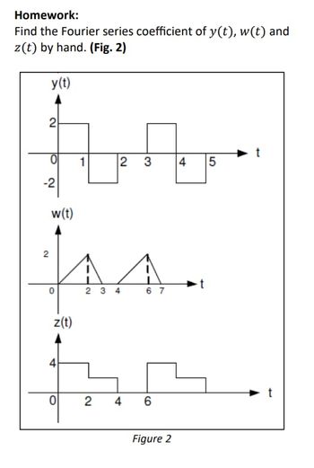 Homework:
Find the Fourier series coefficient of y(t), w(t) and
z(t) by hand. (Fig. 2)
y(t)
2
-2
2
w(t)
0
ti
1
4
z(t)
0
44.
234
67
2 3 4 5
2
4
6
Figure 2