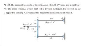 *4-20. The assembly consists of three titanium (Ti-6A1-4V) rods and a rigid bar
AC. The cross-sectional area of each rod is given in the figure. If a force of 60 kip
horizontal displacement of point F.
is applied to the ring F, determine the
AF-2 in² 1 ft
60 kip F-2 ft
2 ft
E
E
6 ft
AAB-1 in²
Acp-1.5 in²
6 ft