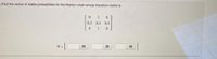 Find the vector of stable probabilities for the Markov chain whose transition matrix is
0.2 0.4
0.4
