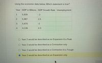 Using the economic data below, Which statement is true?
Year GDP in Billions GDP Growth Rate Unemployment
1
5,839
-.2
2
5,987
2.5
5,870
-2
4
6,136
4.3
O Year 2 would be described as an Expansion & a Peak
O Year 2 would be described as a Contraction only
O Year 2 would be described as a Contraction & a Trough
Year 2 would be described as an Expansion only
