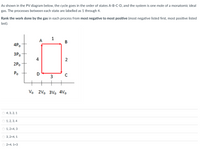 As shown in the PV diagram below, the cycle goes in the order of states A-B-C-D, and the system is one mole of a monatomic ideal
gas. The processes between each state are labelled as 1 through 4.
Rank the work done by the gas in each process from most negative to most positive (most negative listed first, most positive listed
last).
1
A
В
4Po
3Po
4
2Po
Ро
D
Vo 2Vo 3Vo 4Vo
4, 3, 2, 1
O 1, 2, 3, 4
O 1, 2=4, 3
3, 2=4, 1
O 2=4, 1=3
