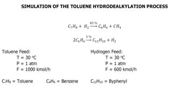 SIMULATION OF THE TOLUENE HYDRODEALKYLATION PROCESS
Toluene Feed:
T = 30 °C
P = 1 atm
F = 1000 kmol/h
85%
C7H8+ H2 C6H6 + CH₁
5%
→
2C6H6 C12H10 + H2
Hydrogen Feed:
T = 30 °C
P = 1 atm
F600 kmol/h
C7H8 Toluene
C6H6 Benzene
=
C12H10 Byphenyl