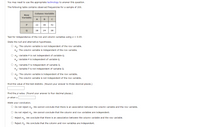 You may need to use the appropriate technology to answer this question.
The following table contains observed frequencies for a sample of 200.
Column Variable
Row
Variable
A
B
22
46
52
28
24
28
Test for independence of the row and column variables using a = 0.05.
State the null and alternative hypotheses.
O Ho: The column variable is not independent of the row variable.
H: The column variable is independent of the row variable.
O Ho: Variable P is not independent of variable Q.
H: Variable P is independent of variable Q.
O H,: Variable P is independent of variable Q.
H: Variable P is not independent of variable Q.
O Ho: The column variable is independent of the row variable
H.: The column variable is not independent of the row variable.
Find the value of the test statistic. (Round your answer to three decimal places.)
Find the p-value. (Round your answer to four decimal places.)
p-value =
State your conclusion.
O Do not reject H. We cannot conclude that there is an association between the column variable and the row variable.
O Do not reject H.. We cannot conclude that the column and row variables are independent.
O Reject H. We conclude that there is an association between the column variable and the row variable.
O Reject H. We conclude that the column and row variables are independent.
