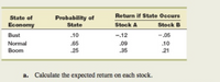 Return if State Occurs
Probability of
State
State of
Economy
Stock A
Stock B
Bust
.10
-.12
-.05
Normal
.65
.09
.10
Boom
.25
35
21
a.
Calculate the expected return on each stock.
