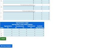 3a
3b
4
5
=
0
0
0
0
To reserve encumbrances.
=
÷
To record expenditure.
DO
0
0
0
÷
0
0
=
0
0
÷
0
0
÷
0
0
Appropriation
Appropriations Ledger
Appropriation: Public Safety Supplies
Encumbrances
Expenditures Available
Item
Cr.
Dr.
Cr.
Dr.
Appropriation
1
0
0
0
0
0
2
°
0
0
0
0
За
°
0
0
0
0
зь
0
0
0
0
0
Check
Save Answers