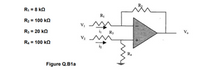 R, = 8 ka
R
R2 = 100 kn
R3 = 20 kn
R = 100 kn
Figure Q.B1a
