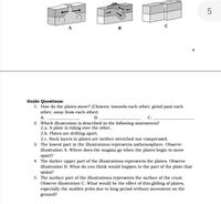 А
B
4
Guide Questions:
1. How do the plates move? (Choices: towards each other; grind past each
other; away from each other)
А.
2. Which illustration is described in the following statements?
2.a. A plate is riding over the other.
2.b. Plates are drifting apart.
2.c. Rock layers in plates are neither stretched nor compressed.
3. The lowest part in the illustrations represents asthenosphere. Observe
illustration A. Where does the magma go when the plates begin to move
apart?
4. The darker upper part of the illustrations represents the plates. Observe
illustration B. What do you think would happen to the part of the plate that
В.
С.
sinks?
5. The surface part of the illustrations represents the surface of the crust.
Observe illustration C. What would be the effect of this gliding of plates,
especially the sudden jerks due to long period without movement on the
ground?
LO
