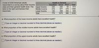 A total of 2430 American adults
responded to a survey about their income
class and their general health level. The
table to the right summarizes their
Health in General
Excellent
Good
Рor
Total
Upper Income
Middle Income
240
54
514
220
415
140
577
276
1268
responses.
Lower Income
258
250
648
Total
775
1075
580
2430
a. What proportion of the lower-income adults have excellent health?
(Type an integer or decimal rounded to three decimal places as needed.)
b. What proportion of the middle-income adults have excellent health?
(Type an integer or decimal rounded to three decimal places as needed.)
c. What proportion of the upper-income adults have excellent health?
(Type an integer or decimal rounded to three decimal places as needed.)
