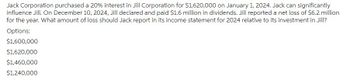 Jack Corporation purchased a 20% interest in Jill Corporation for $1,620,000 on January 1, 2024. Jack can significantly
influence Jill. On December 10, 2024, Jill declared and paid $1.6 million in dividends. Jill reported a net loss of $6.2 million
for the year. What amount of loss should Jack report in its income statement for 2024 relative to its investment in Jill?
Options:
$1,600,000
$1,620,000
$1,460,000
$1,240,000