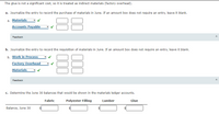 The glue is not a significant cost, so it is treated as indirect materials (factory overhead).
a. Journalize the entry to record the purchase of materials in June. If an amount box does not require an entry, leave it blank.
a. Materials
Accounts Payable
Feedback
b. Journalize the entry to record the requisition of materials in June. If an amount box does not require an entry, leave it blank.
b. Work in Process
Factory Overhead
Materials
Feedback
c. Determine the June 30 balances that would be shown in the materials ledger accounts.
Fabric
Polyester Filling
Lumber
Glue
Balance, June 30
