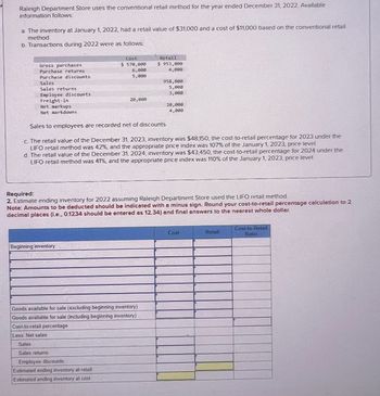 Raleigh Department Store uses the conventional retail method for the year ended December 31, 2022 Available
information follows:
a. The inventory at January 1, 2022, had a retail value of $31,000 and a cost of $11,000 based on the conventional retail
method.
b. Transactions during 2022 were as follows:
Gross purchases
Purchase returns
Purchase discounts
Sales
Sales returns
Employee discounts
Freight-in
Net markups
Net markdowns
Cost
$ 570,000
Retail
$ 953,090
6,000
4,600
5,000
958,000
5,000
3,000
20,000
20,000
4,800
Sales to employees are recorded net of discounts.
c. The retail value of the December 31, 2023, inventory was $48,150, the cost-to-retail percentage for 2023 under the
LIFO retail method was 42%, and the appropriate price index was 107% of the January 1, 2023, price level.
d. The retail value of the December 31, 2024, inventory was $43,450, the cost-to-retail percentage for 2024 under the
LIFO retail method was 41%, and the appropriate price index was 110% of the January 1, 2023, price level.
Required:
2 Estimate ending inventory for 2022 assuming Raleigh Department Store used the LIFO retail method.
Note: Amounts to be deducted should be indicated with a minus sign. Round your cost-to-retail percentage calculation to 2
decimal places (i.e., 0.1234 should be entered as 12.34) and final answers to the nearest whole dollar.
Beginning inventory
Goods available for sale (excluding beginning inventory)
Goods available for sale (including beginning inventory)
Cost-to-retail percentage
Less: Net sales
Sales
Sales returns
Employee discounts
Estimated ending inventory at retail
Estimated ending inventory al cost
Cost
Retail
Cost-to-Retail
Ratio