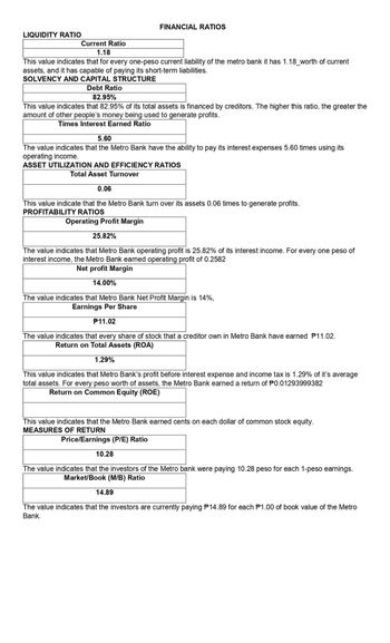 LIQUIDITY RATIO
FINANCIAL RATIOS
Current Ratio
1.18
This value indicates that for every one-peso current liability of the metro bank it has 1.18_worth of current
assets, and it has capable of paying its short-term liabilities.
SOLVENCY AND CAPITAL STRUCTURE
Debt Ratio
82.95%
This value indicates that 82.95% of its total assets is financed by creditors. The higher this ratio, the greater the
amount of other people's money being used to generate profits.
Times Interest Earned Ratio
5.60
The value indicates that the Metro Bank have the ability to pay its interest expenses 5.60 times using its
operating income.
ASSET UTILIZATION AND EFFICIENCY RATIOS
Total Asset Turnover
0.06
This value indicate that the Metro Bank turn over its assets 0.06 times to generate profits.
PROFITABILITY RATIOS
Operating Profit Margin
25.82%
The value indicates that Metro Bank operating profit is 25.82% of its interest income. For every one peso of
interest income, the Metro Bank earned operating profit of 0.2582
Net profit Margin
14.00%
The value indicates that Metro Bank Net Profit Margin is 14%,
Earnings Per Share
P11.02
The value indicates that every share of stock that a creditor own in Metro Bank have earned 11.02.
Return on Total Assets (ROA)
1.29%
This value indicates that Metro Bank's profit before interest expense and income tax is 1.29% of it's average
total assets. For every peso worth of assets, the Metro Bank earned a return of P0.01293999382
Return on Common Equity (ROE)
This value indicates that the Metro Bank earned cents on each dollar of common stock equity.
MEASURES OF RETURN
Price/Earnings (P/E) Ratio
10.28
The value indicates that the investors of the Metro bank were paying 10.28 peso for each 1-peso earnings.
Market/Book (M/B) Ratio
14.89
The value indicates that the investors are currently paying P14.89 for each P1.00 of book value of the Metro
Bank.