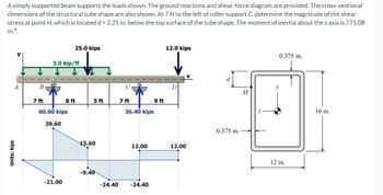 Answered: A simply supported beam supports the… | bartleby