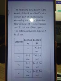 The following data below is the
result of the flow of traffic at a
certain part of a highway by
observing the a al times for
four vehicles at two sections A
and B that are 150 m. apart.
The total observation time at A
is 15 sec.
Section Section
Vehicles
A
T+7.58
T.
sec
T+3
T+9.18
sec.
sec
T+6 T+12.36
3
sec.
sec
T+12 T+22.74
4.
sec.
sec
1.
2.
