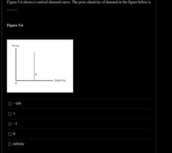 Figure 5.6 shows a vertical demand curve. The price elasticity of demand in the figure below is
Figure 5.6
Price
O 1
-100
O-1
O infinity
Quantity