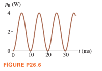 PR (W)
2-
10
20
-t (ms)
30
FIGURE P26.6
