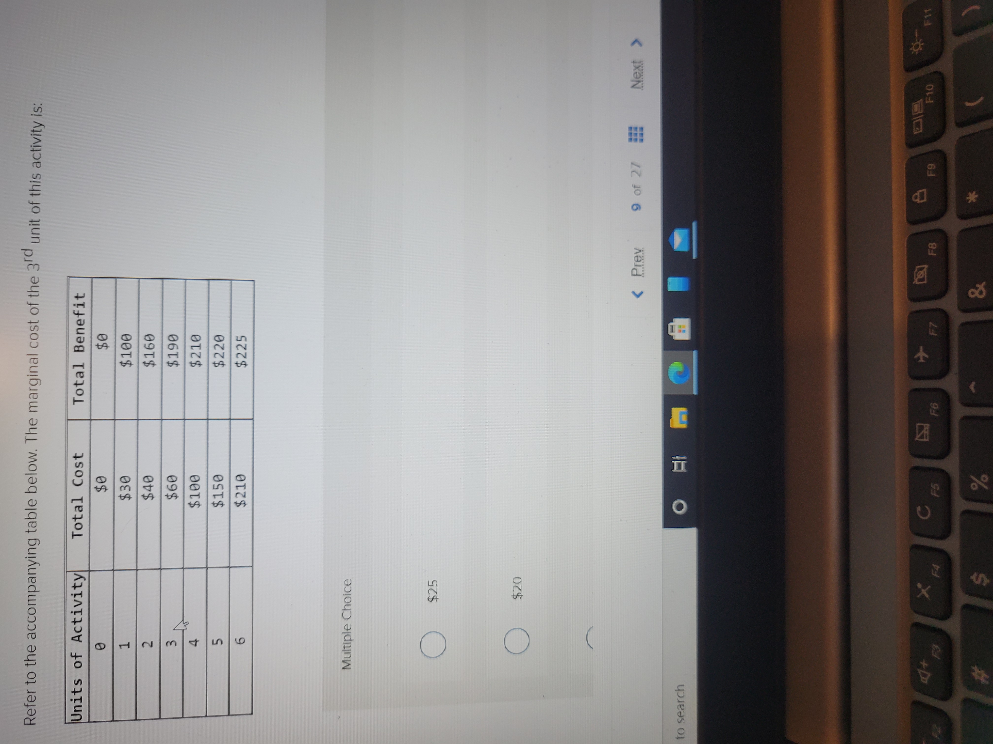 The image contains a table and a multiple-choice question related to the marginal cost of an activity. Below is a transcription suitable for an educational website:

**Refer to the accompanying table below. The marginal cost of the 3rd unit of this activity is:**

| Units of Activity | Total Cost | Total Benefit |
|-------------------|------------|---------------|
| 0                 | $0         | $0            |
| 1                 | $30        | $100          |
| 2                 | $40        | $160          |
| 3                 | $60        | $190          |
| 4                 | $100       | $210          |
| 5                 | $150       | $220          |
| 6                 | $210       | $225          |

**Multiple Choice:**

- ( ) $25
- ( ) $20

**Explanation of the Table:**

- **Units of Activity**: Represents the number of units for a certain activity.
- **Total Cost**: The cumulative cost associated with each level of activity.
- **Total Benefit**: The cumulative benefit received from each level of activity.

The question asks for the marginal cost of the 3rd unit, which is the difference in total cost between the 3rd and 2nd units. Here, the cost increases from $40 (for 2 units) to $60 (for 3 units), resulting in a marginal cost of $20 for the third unit.