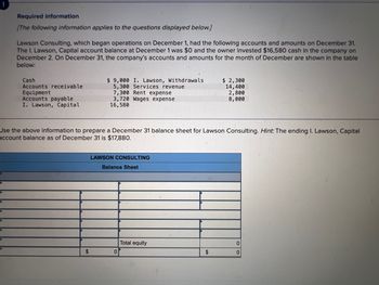 Required information
[The following information applies to the questions displayed below.]
Lawson Consulting, which began operations on December 1, had the following accounts and amounts on December 31.
The I. Lawson, Capital account balance at December 1 was $0 and the owner invested $16,580 cash in the company on
December 2. On December 31, the company's accounts and amounts for the month of December are shown in the table
below:
Cash
Accounts receivable
Equipment
Accounts payable
I. Lawson, Capital
$9,000 I. Lawson, Withdrawals
5,300 Services revenue
7,300 Rent expense
3,720 Wages expense
16,580
$
Use the above information to prepare a December 31 balance sheet for Lawson Consulting. Hint: The ending I. Lawson, Capital
account balance as of December 31 is $17,880.
LAWSON CONSULTING
Balance Sheet
0
Total equity
$ 2,300
14,400
2,800
8,000
$
0
0