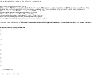 Sunland Corporation incurred the following transactions.
1. Purchased raw materials on account $53,000.
2. Raw Materials of $41,800 were requisitioned to the factory. An analysis of the materials requisition slips indicated that $8,700 was classified as indirect materials.
3. Factory labor costs incurred were $60,500, of which $50,600 pertained to factory wages payable and $9,900 pertained to employer payroll taxes payable.
4. Time tickets indicated that $54,800 was direct labor and $5,700 was indirect labor.
5. Manufacturing overhead costs incurred on account were $84,800.
6. Depreciation on the company's office building was $9,000.
7. Manufacturing overhead was applied at the rate of 160% of direct labor cost.
8. Goods costing $94,200 were completed and transferred to finished goods.
9. Finished goods costing $78,200 to manufacture were sold on account for $109,000.
Journalize the transactions. (Credit account titles are automatically indented when amount is entered. Do not indent manually.)
No.Account Titles and Explanation Debit Credit
(1)
(2)
(3)
(4)
(5)
(6)
(7)
(8)
(9)
(To record the sale)
(To record the cost of the sale)