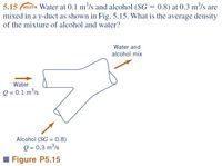 5.15 (WILEYa Water at 0.1 m/s and alcohol (SG = 0.8) at 0.3 m²/s are
mixed in a y-duct as shown in Fig. 5.15. What is the average density
of the mixture of alcohol and water?
Water and
alcohol mix
Water
Q = 0.1 m³/s
Alcohol (SG = 0.8)
Q = 0.3 m3/s
Figure P5.15
