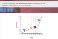 The distance-time graph below shows the distance Angela travelled as she walked to the end of the
road and back. At which point did she stop to talk to her neighbour?
1
4
2
3
80
70
60
50
40
30
20
10
0 10 20
30
40 50 60
70
80 90
100
Time (s)
