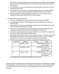 April 30, 2021. The notes payable was correctly booked but the equipment was erroneously
recorded under Other Operating Expenses. No other entries were made in 2020 related to
the equipment.
b. Cash collected for an accounts receivable amounting to P80,000 was booked as a credit to
unearned service revenue.
c. Atransposition error was made in recording advertising expense amounting to 67,000. It
was booked as a debit to advertising expense, P76,000, and credit to cash, P76,000.
d. Supplies purchased in 2020 were expensed outright. After a count at year end, it was
revealed that there are still P42,500 worth of unused supplies.
2. The following item were not recorded:
a. The owner, infused additional capital into the business amounting to P100,000.
b. The December 2020 utility bill worth P28,000 for water and electricity was received on
January 8, 2021.
c. Total salaries for a 5-day work week (Monday to Friday) amount to P16,000 paid out every
Friday. The end of the year fell on a Thursday.
d. There were two unrecorded and unbilled cleaning projects totaling P110,000 that were
completed on December 29, 2020 and will be collected on January 6, 2021.
e. A 12-month insurance contract amounting to P144,000 was purchased and coverage starts
November 1, 2020. No adjustments have been made.
f. Notes payable other than the one from la was issued on January 1, 2020 with a rate of 15%
and payable on December 31, 2024. Interest is paid every January 1. Accrual of interest
expense for the 4th quarter has not yet been recorded for all notes payable.
g. Aside from 1b, unearned service revenue is composed of the following contracts:
Contract #
Effectivity
Amount
Notes
1
October 1, 2020
260,000 60% has not yet
been fulfilled.
2
December 1, 2020
540,000 Services to be
rendered monthly
for 12 months
January 1, 2021
300,000 Service
to
be
rendered monthly
for 9 months.
No adjusting entries have been made related to these contracts.
Prepare all necessary adjusting and/or correcting journal entries for the company based on findings.
Omit explanations. Use only the accounts in the chart of accounts below. There will be deductions
for entries in excess of what is necessary. The chronological order of the journal entries is not
important.
