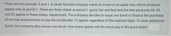 There are two periods: 0 and 1. A newly formed company wants to invest in an apple tree, which produces
apples only at period 1. There are three states at period 1: good, fair and bad and the tree produces 60, 30
and 20 apples in these states, respectively. The company decides to issue one bond to finance the purchase
of the tree and promises to pay the bondholder 13 apples regardless of the realized state. To raise additional
funds, the company also issues one stock. How many apples will the stock pay in the good state?