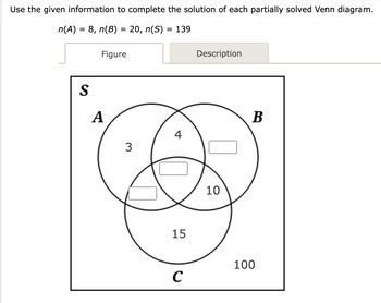 Answered: Use the given information to complete… | bartleby