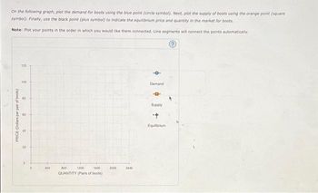 On the following graph, plot the demand for boots using the blue point (circle symbol). Next, plot the supply of boots using the orange point (square
symbol). Finally, use the black point (plus symbol) to indicate the equilibrium price and quantity in the market for boots.
Note: Plot your points in the order in which you would like them connected. Line segments will connect the points automatically.
PRICE (Dollars per pair of boots)
120
100
80
3
40
20
0
400
800
1200
1600 2000
QUANTITY (Pairs of boots)
2400
Demand
-0
Supply
+
Equilibrium