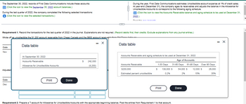 The September 30, 2022, records of First Data Communications include these accounts:
(Click the icon to view the September 30, 2022 account balances.)
During the last quarter of 2022, the company completed the following selected transactions:
i (Click the icon to view the selected transactions.)
Requirement 1. Record the transactions for the last quarter of 2022 in the journal. Explanations are not required. (Record debits first, then credits. Exclude explanations from any journal entries.)
Wrote off as uncollectible the $1.200 account receivable from Cheap Carpets and the $600 account receivable Old Time
- X
Data table
Date
Nov
Adjusted
Date
Dec
Data table
At September 30, 2022:
Accounts Receivable
Allowance for Uncollectible Accounts
Print
Done
$
During the year, First Data Communications estimates Uncollectible-account expense at 1% of credit sales.
At year-end (December 31), the company ages its receivables and adjusts the balance in the Allowance for
Uncollectible Accounts to correspond to the following aging schedule.
(Click the icon to view the Accounts Receivable balance and aging schedule to be used at December 31,
2022)
MARLE
242,000
(8,200)
Accounts Receivable and aging schedule to be used at December 31, 2022
Age of Accounts
$
1-30 Days 31-60 Days 61-90 Days Over 90 Days
138,000 $ 54,000 $ 12,000 $ 26,000
0.2%
2%
15%
35%
Accounts Receivable
$230,000
Estimated percent uncollectible
Print
Requirement 2. Prepare a T-account for Allowance for Uncollectible Accounts with the appropriate beginning balance. Post the entries from Requirement 1 to that account.
Done
X