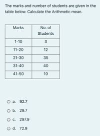 The marks and number of students are given in the
table below. Calculate the Arithmetic mean.
Marks
No. of
Students
1-10
11-20
12
21-30
35
31-40
40
41-50
10
Оа.
92.7
O b. 29.7
С.
297.9
O d. 72.9
