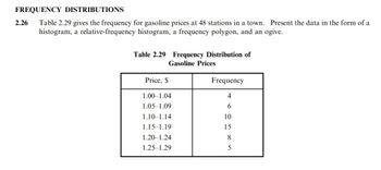 FREQUENCY DISTRIBUTIONS
2.26 Table 2.29 gives the frequency for gasoline prices at 48 stations in a town. Present the data in the form of a
histogram, a relative-frequency histogram, a frequency polygon, and an ogive.
Table 2.29 Frequency Distribution of
Gasoline Prices
Price. S
1.00-1.04
1.05-1.09
1.10-1.14
1.15-1.19
1.20-1.24
1.25 1.29
Frequency
4
6
10
15
8
5