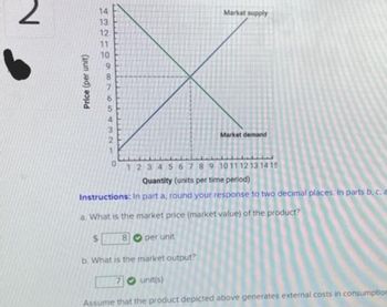 N
Price (per unit)
14
13
12
11
10
9
8
654321
Market supply
Market demand
1 2 3 4 5 6 7 8 9 10 11 12 13 14 15
Quantity (units per time period)
Instructions: In part a, round your response to two decimal places. In parts b, c. a
a. What is the market price (market value) of the product?
$
8
per unit
b. What is the market output?
unit(s)
Assume that the product depicted above generates external costs in consumption