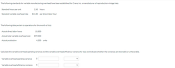 The following standards for variable manufacturing overhead have been established for Crane, Inc. a manufacturer of reproduction vintage hats.
Standard hours per unit
2.50 hours
Standard variable overhead rate $11.80 per direct labor hour
The following data pertain to operations for the month of July.
Actual direct labor hours
10,300
Actual total variable overhead cost
$99,000
Actual production
4,200 units
Calculate the variable overhead spending variance and the variable overhead efficiency variance for July and indicate whether the variances are favorable or unfavorable.
Variable overhead spending variance
$
Variable overhead efficiency variance
$